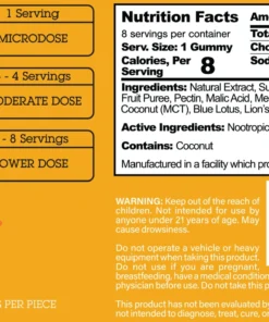 MK Gummies